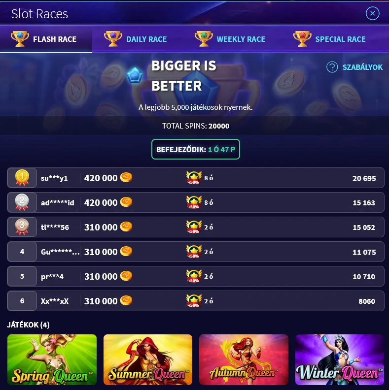 Versenyek a Game Twist kaszinó platformon versenyeseményekkel, rangsorolásokkal és jutalom versenyekkel